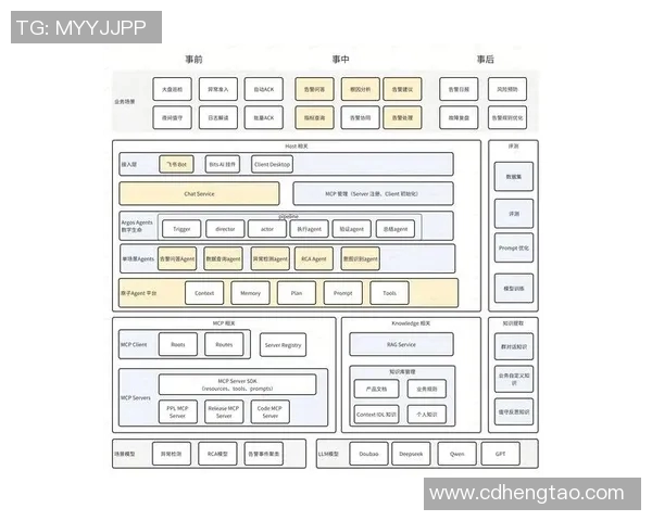 重庆足球队区域防守革新探讨与实践分析助力球队崛起之路