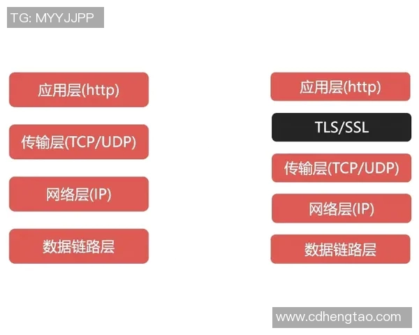 解决VS2017红色报错问题的有效方法与技巧分享